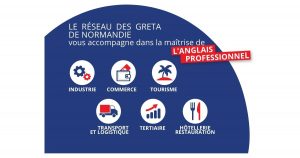 Formation anglais Recrutement